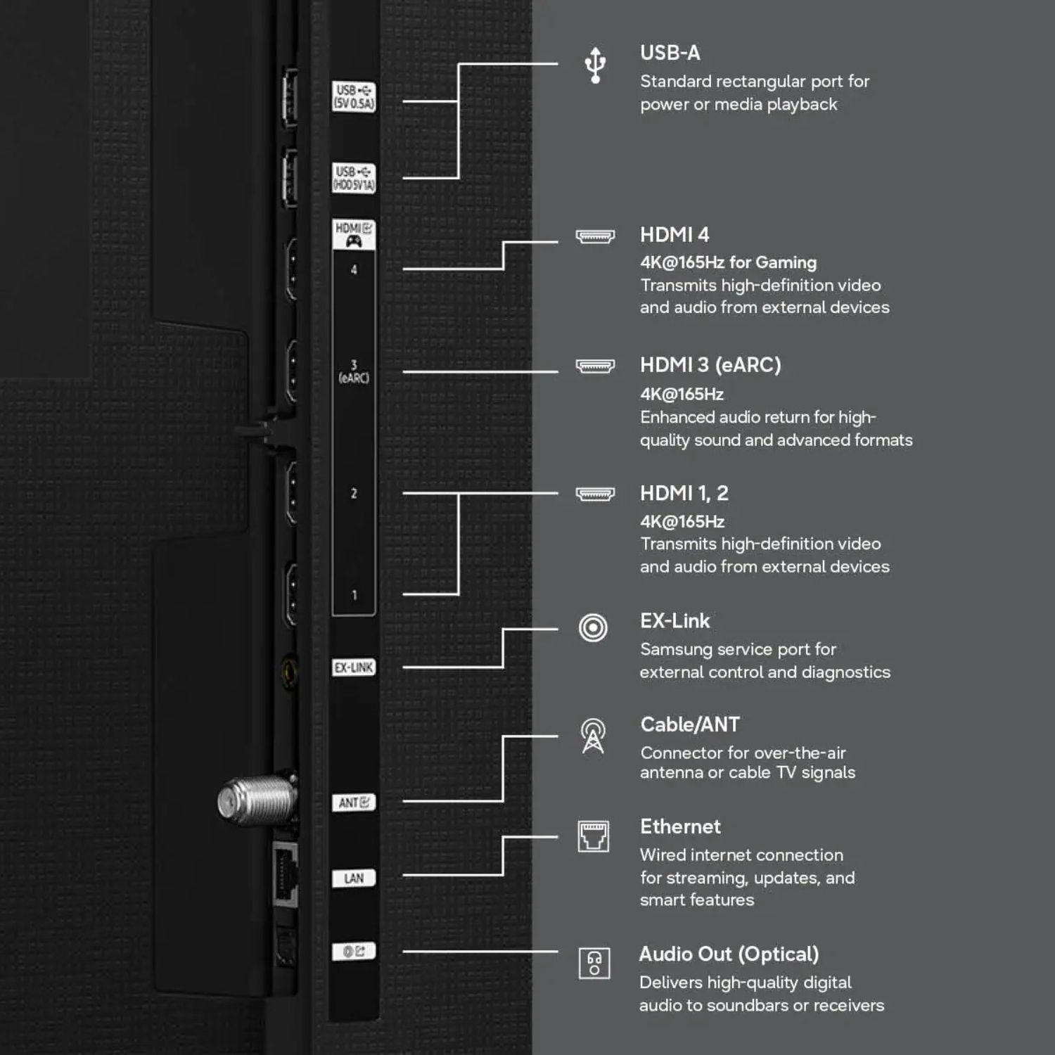 Samsung Class Micro RGB R95H - Image 4