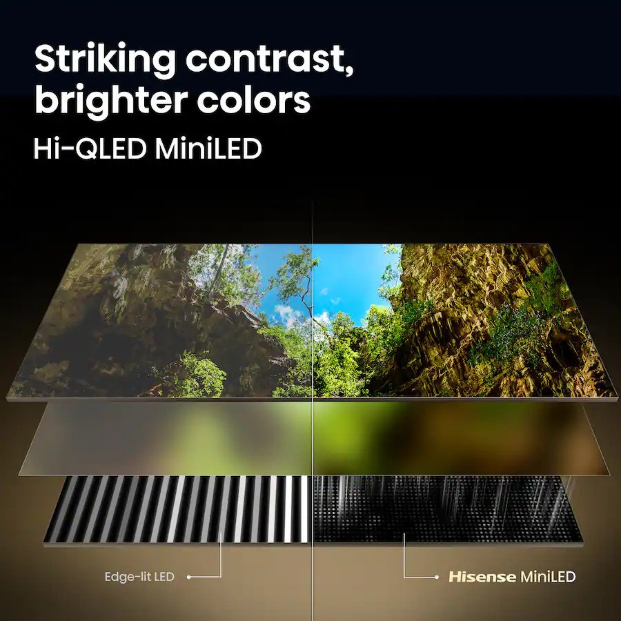 Hisense U6 Pro Series ULED MiniLED 4K Fire TV - Image 3