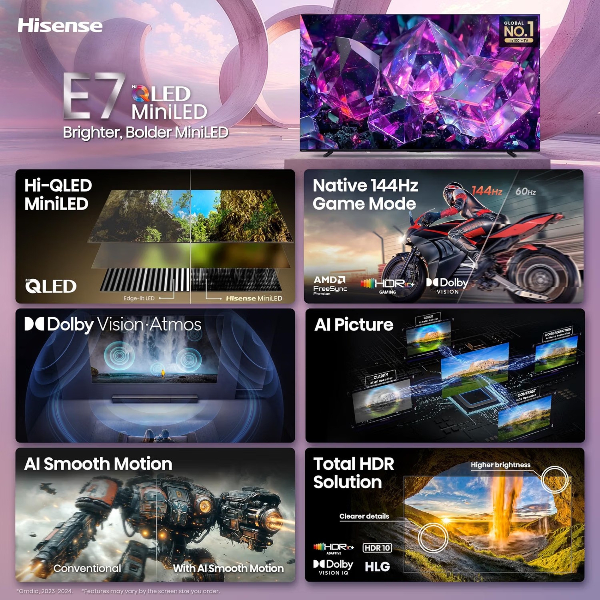 Hisense E7 Series Hi-QLED MiniLED 4K Fire TV - Image 2