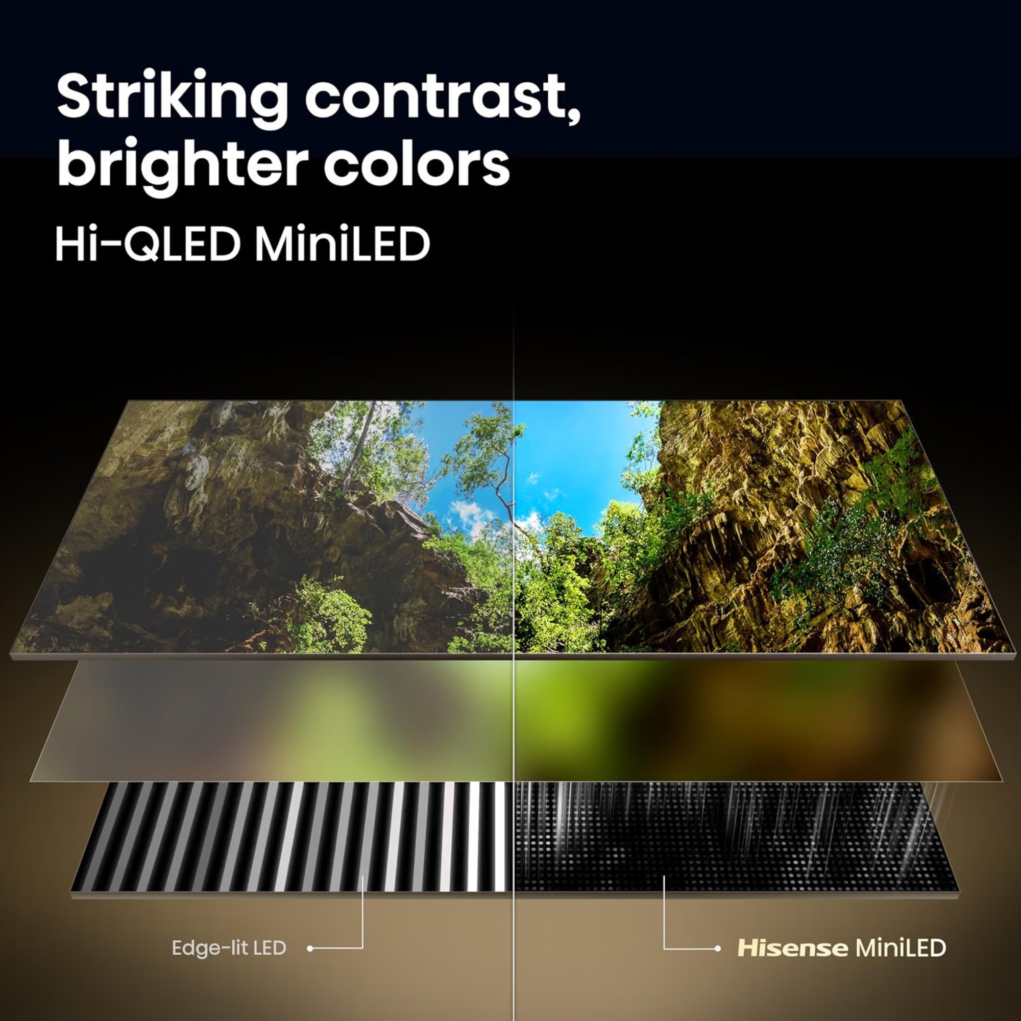 Hisense E7 Series Hi-QLED MiniLED 4K Fire TV - Image 3