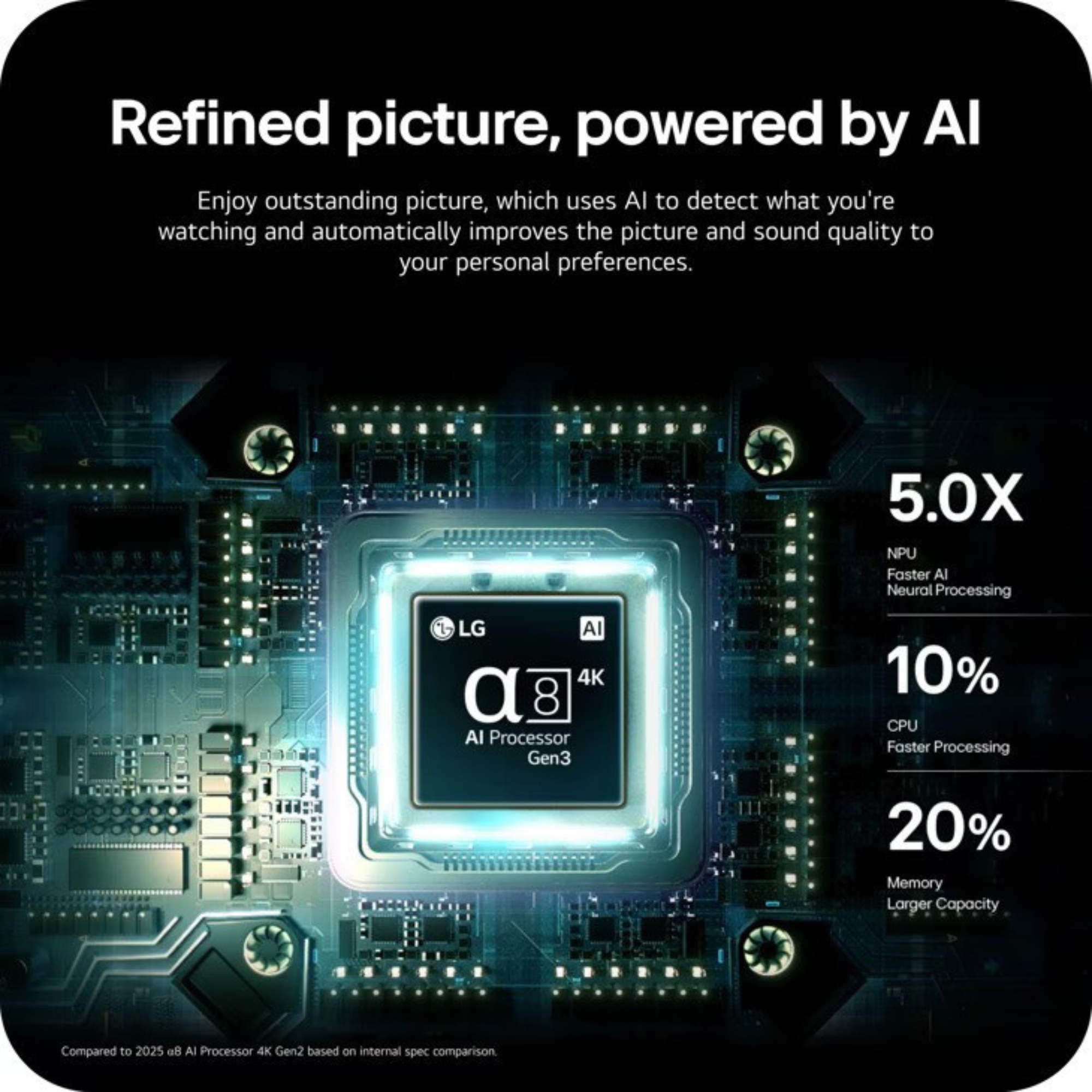 LG QNED evo AI QNED92B Mini LED 4K Smart TV 2026 - Image 9