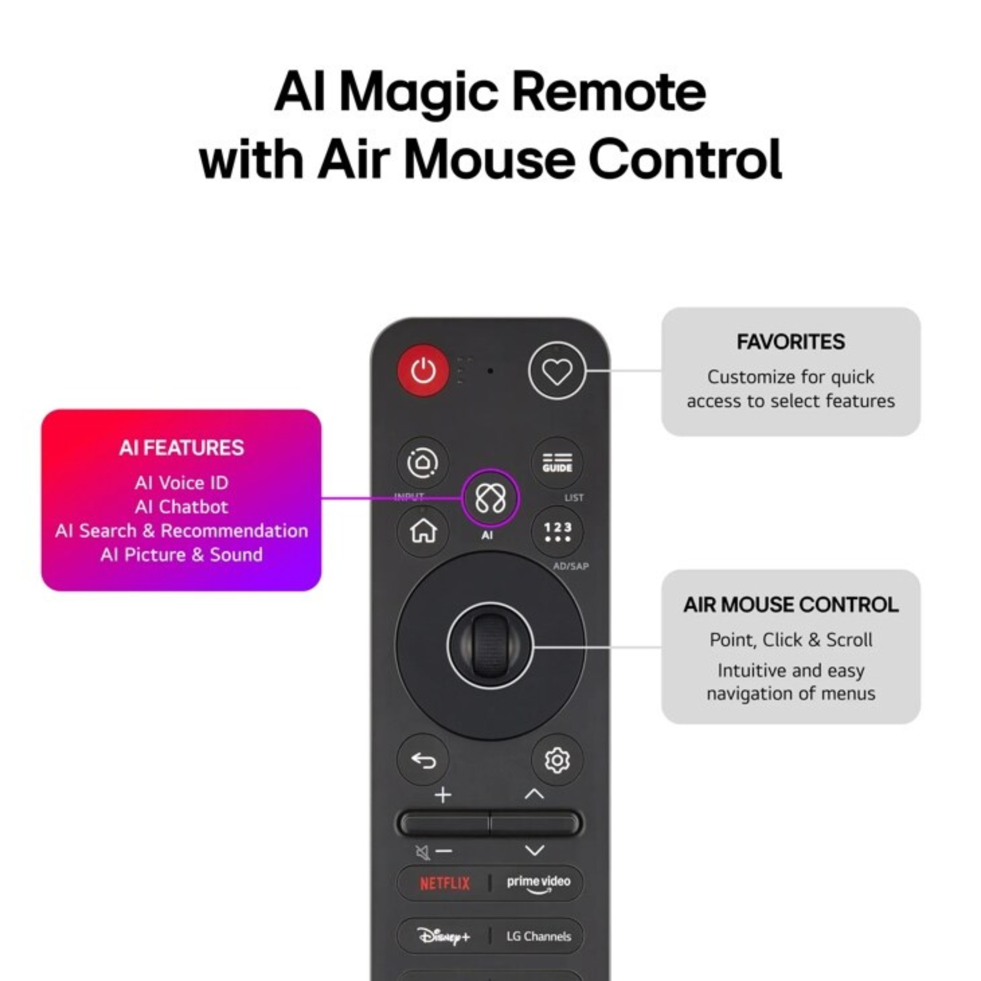 LG QNED evo AI QNED92B Mini LED 4K Smart TV 2026 - Image 14